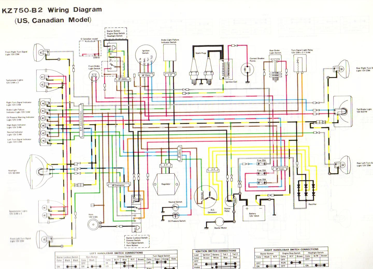 1978 Kawasaki 750 Wiring Diagram Wiring Diagram Solid Note B Solid Note B Lecanzonidamarciapiede It